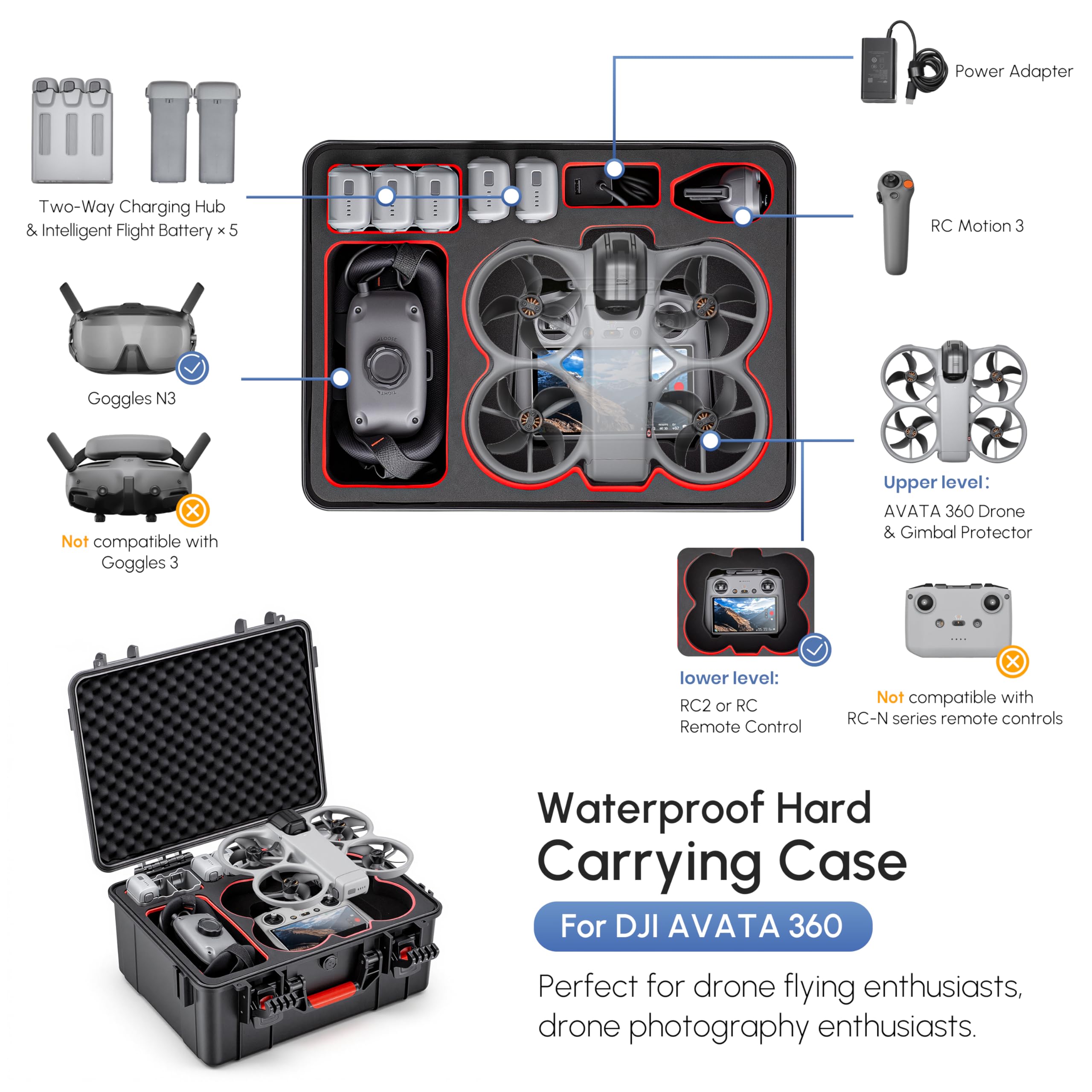 STARTRC Avata 360 Case, สำหรับ - Drone Rc N3 3 Batteries บทวิจารณ์และราคา