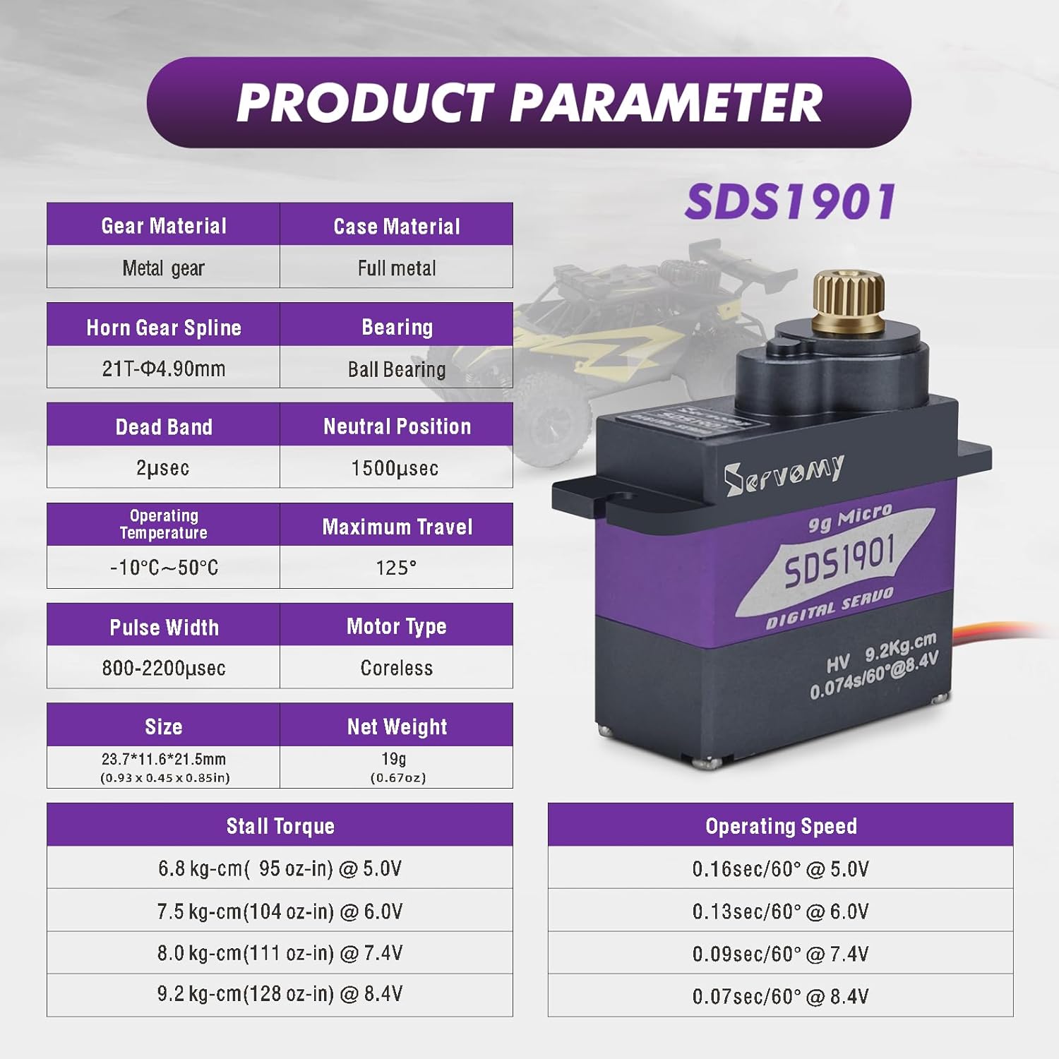 เซอร์โวมี-SDS1901 ดิจิตอล 9G ไ - Drone Rc Car บทวิจารณ์และราคา